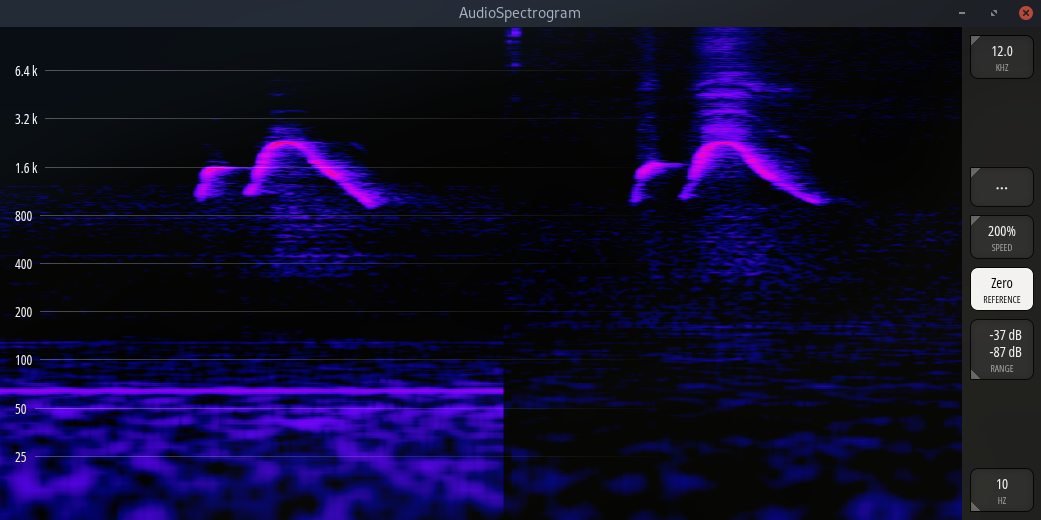 Noise removal via spectral zero reference