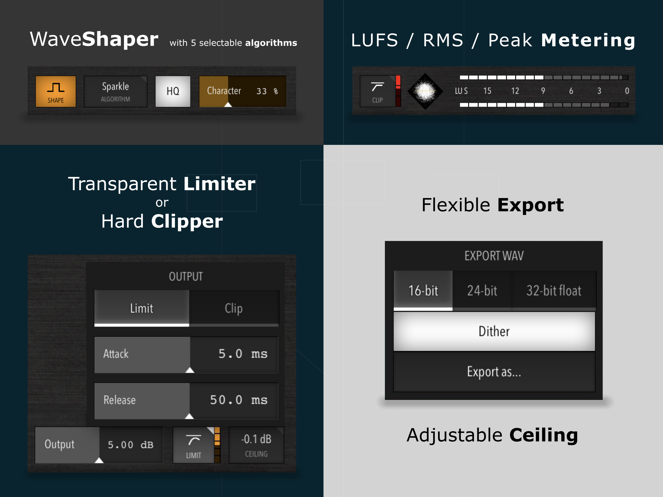 Waveshaping & Limiting & Metering & Export